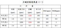 中山某电路板废水处理解决方案