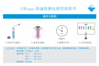 如何使用芬克水质检测包产品